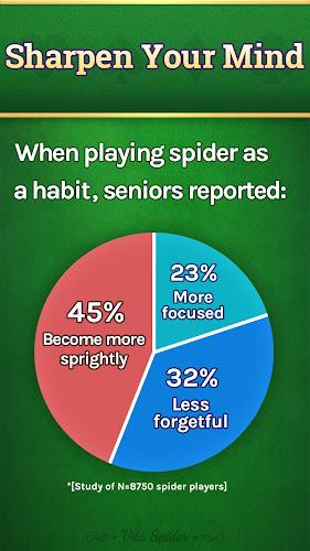 Vita Spider for Seniors Скриншот 3