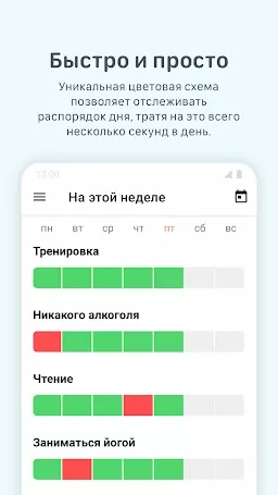 Way of Life habit tracker ภาพหน้าจอ 0