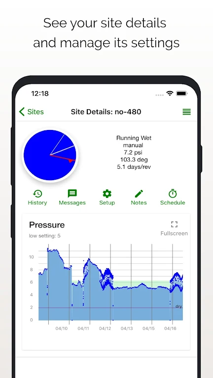 PivoTrac স্ক্রিনশট 2