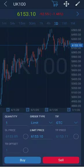 Velocity Trader Capture d'écran 1