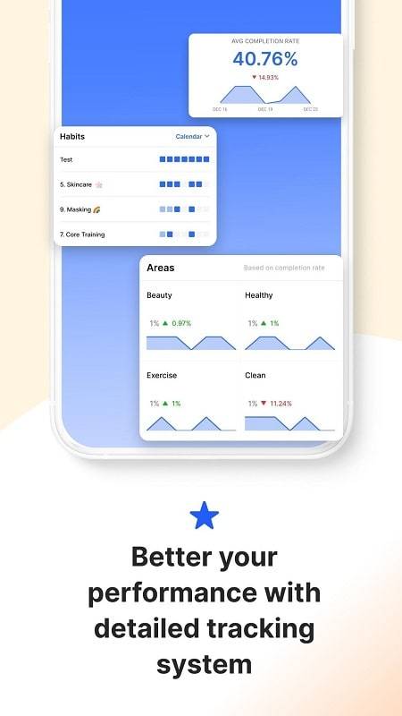 Habitify: 日々の習慣トラッカー スクリーンショット 1