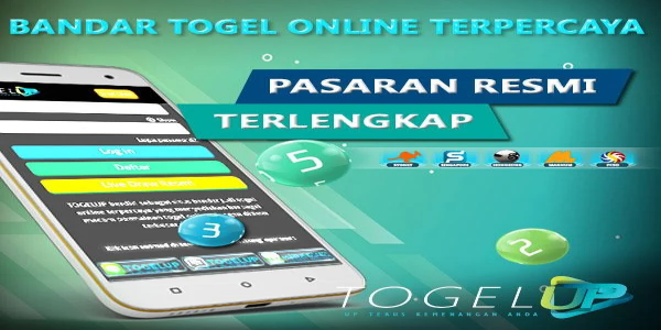 TogelUp Ekran Görüntüsü 0