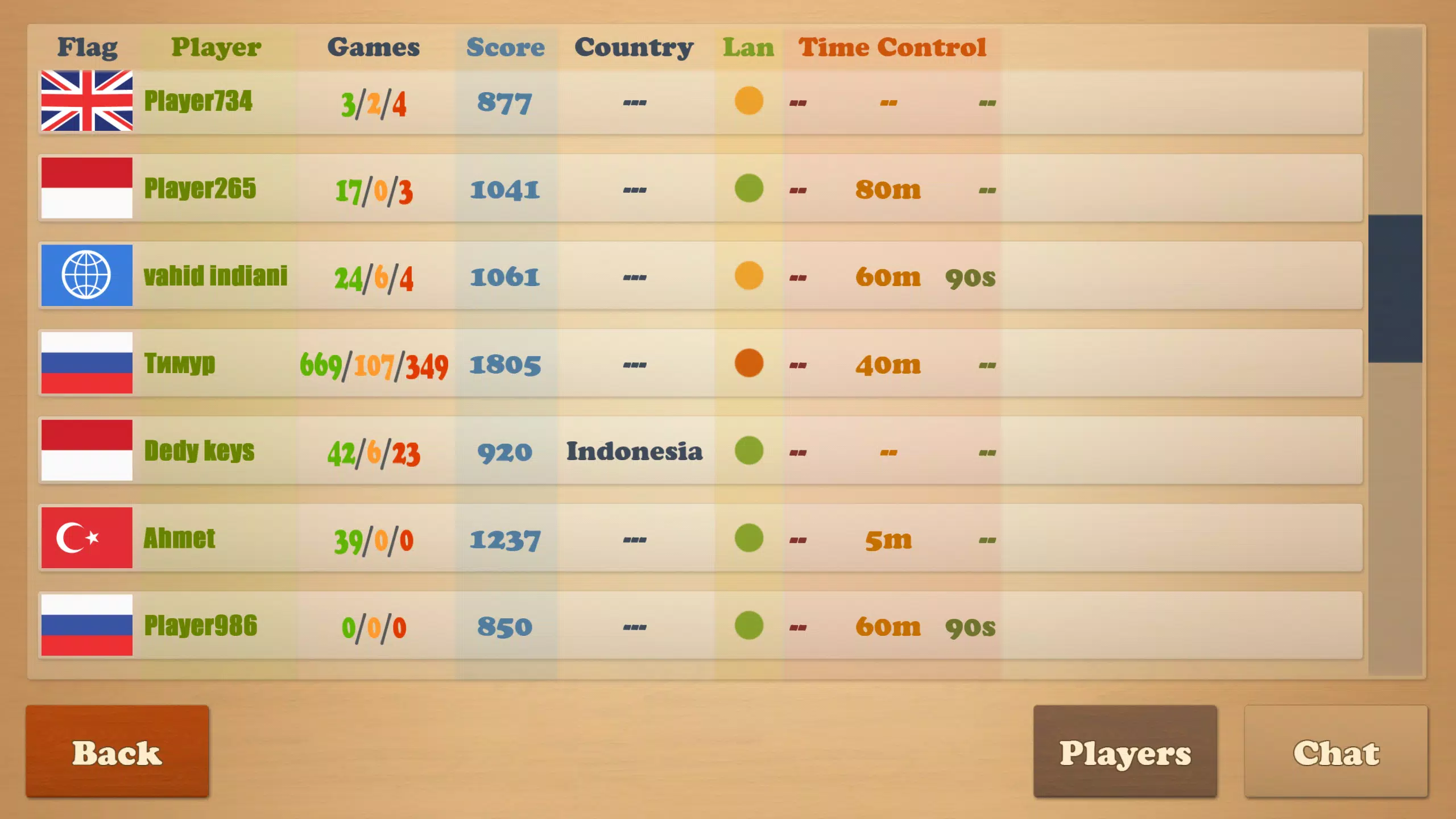 Real Chess Tangkapan skrin 2