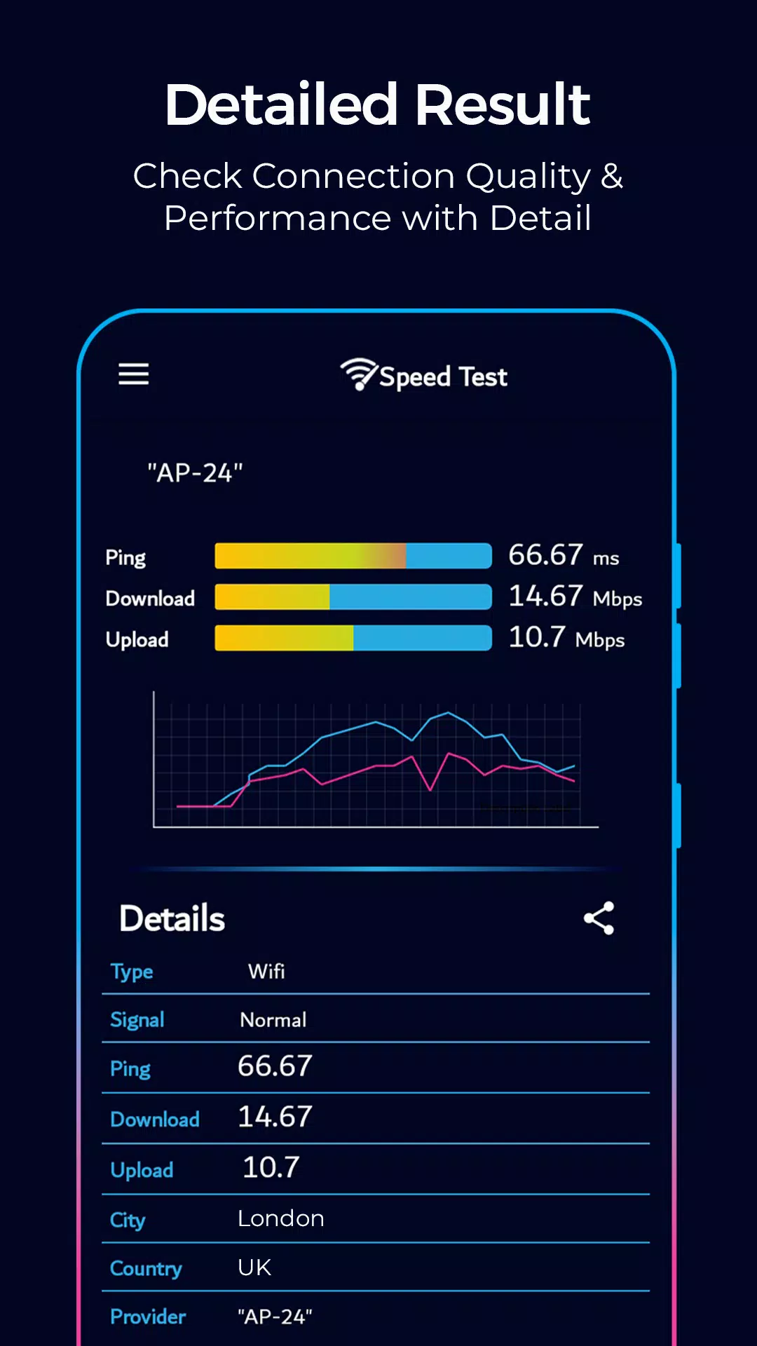 Schermata Speed Test - Wifi Speed Test 1