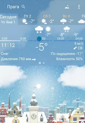 Awesome weather YoWindow live weather wallpaper Captura de pantalla 2