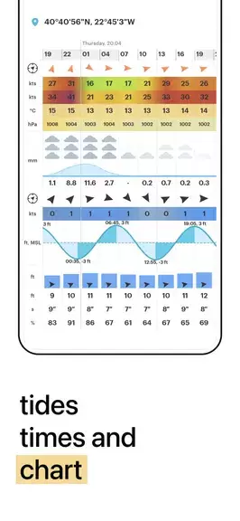 WindHub - Marine Weather应用截图第2张