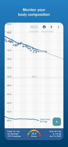 Libra Weight Manager Ekran Görüntüsü 3