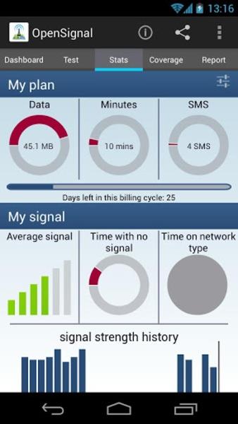 Opensignal - 5G, 4G Speed Test Скриншот 3