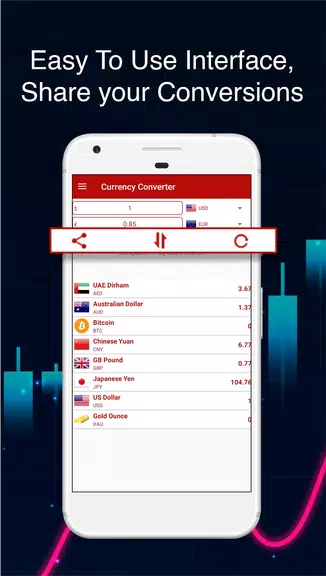 Currency Converter App स्क्रीनशॉट 3