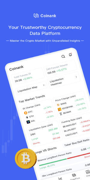 CoinAnk-Derivatives Orderflow 螢幕截圖 0