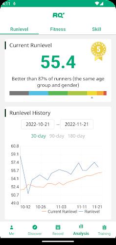 RQ Runlevel: Marathon Training Schermafbeelding 3