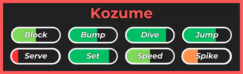 Haikyuu Legends的Kozume风格