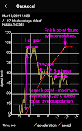 0-100 km/h acceleration meter 螢幕截圖 3