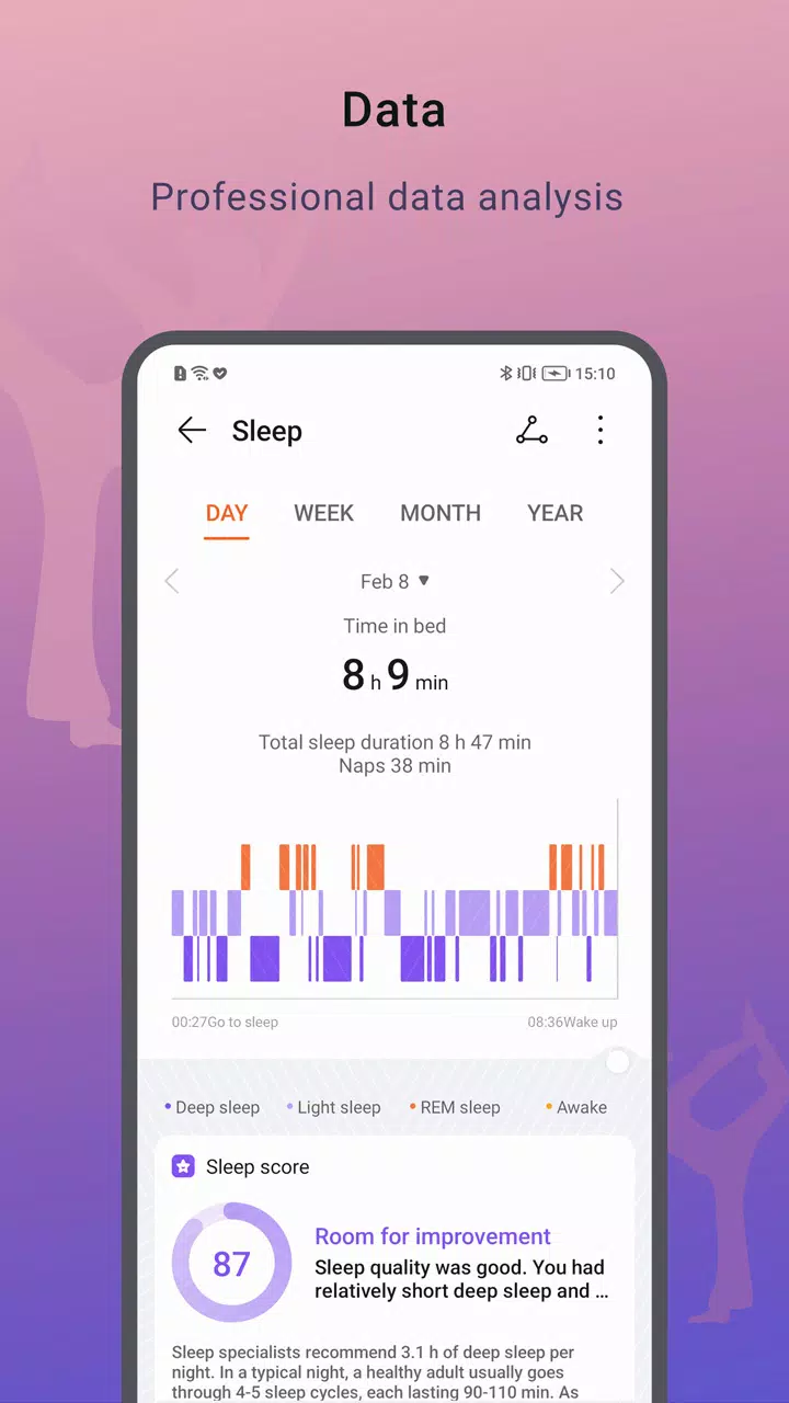 HONOR Health 螢幕截圖 3