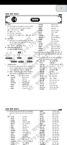 हिन्दी व्याकरण - Hindi Grammar 螢幕截圖 1