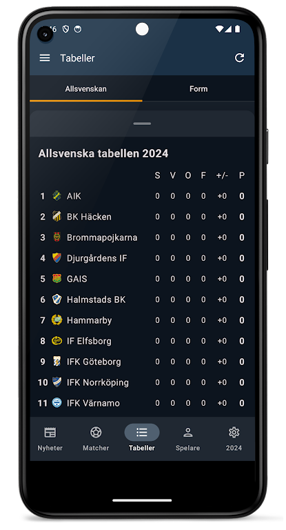 Allsvenskan 2024 Tangkapan skrin 1