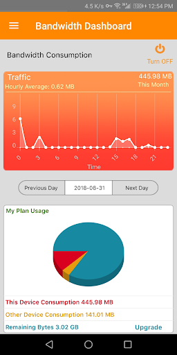 IZONE APP VPN ภาพหน้าจอ 2