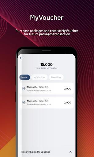 MyTelkomsel - Beli Pulsa/Paket Screenshot 0