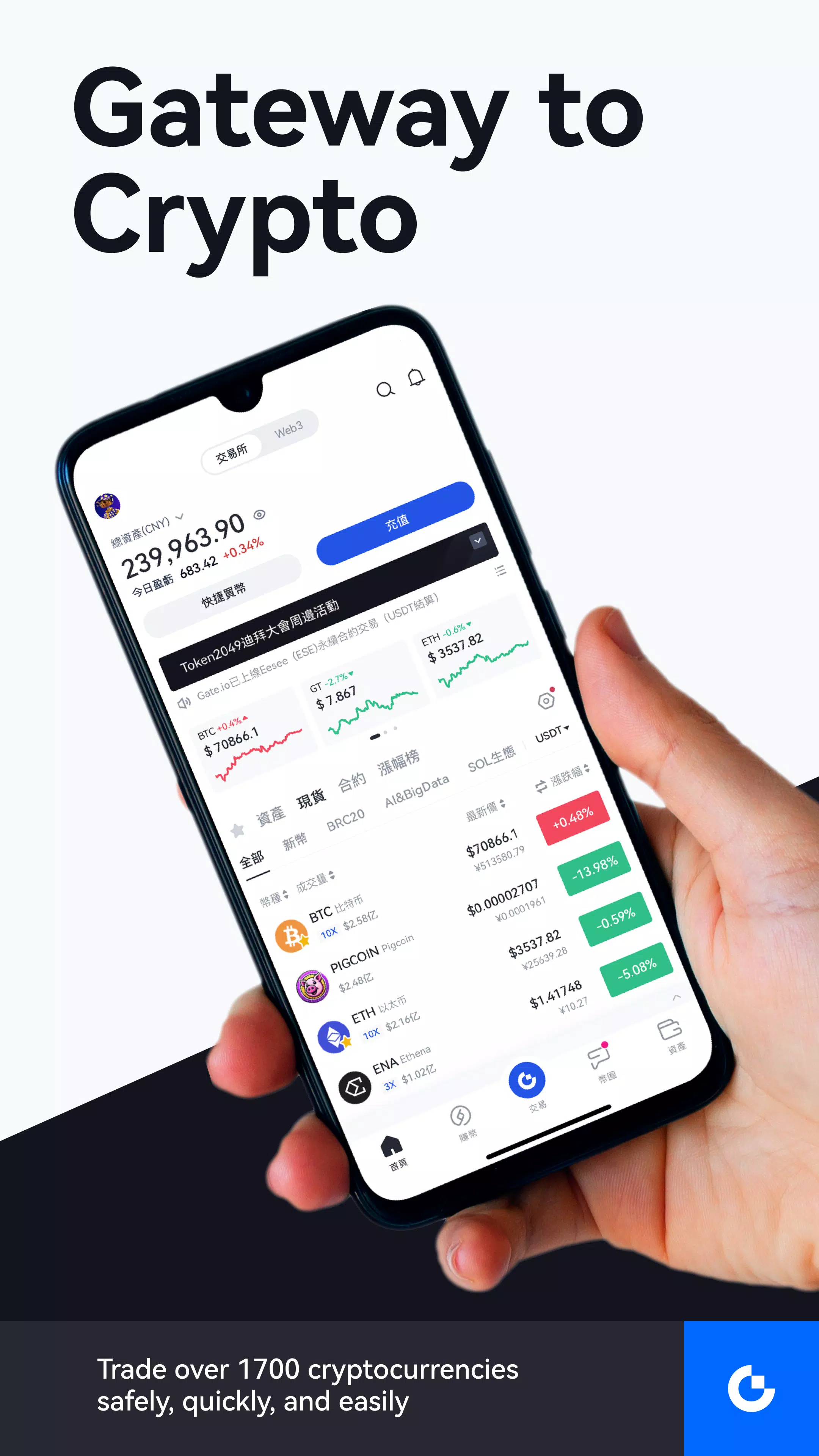Gate.io Zrzut ekranu 0
