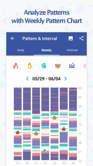 BabyTime (Tracking & Analysis) Tangkapan skrin 2