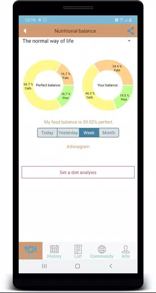 DietGram photo calorie counter スクリーンショット 1