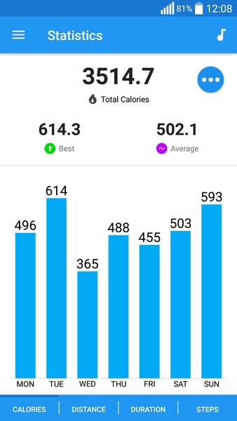 Pedometer app - Step Counter स्क्रीनशॉट 2