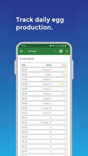 My Poultry Manager - Farm app Screenshot 0