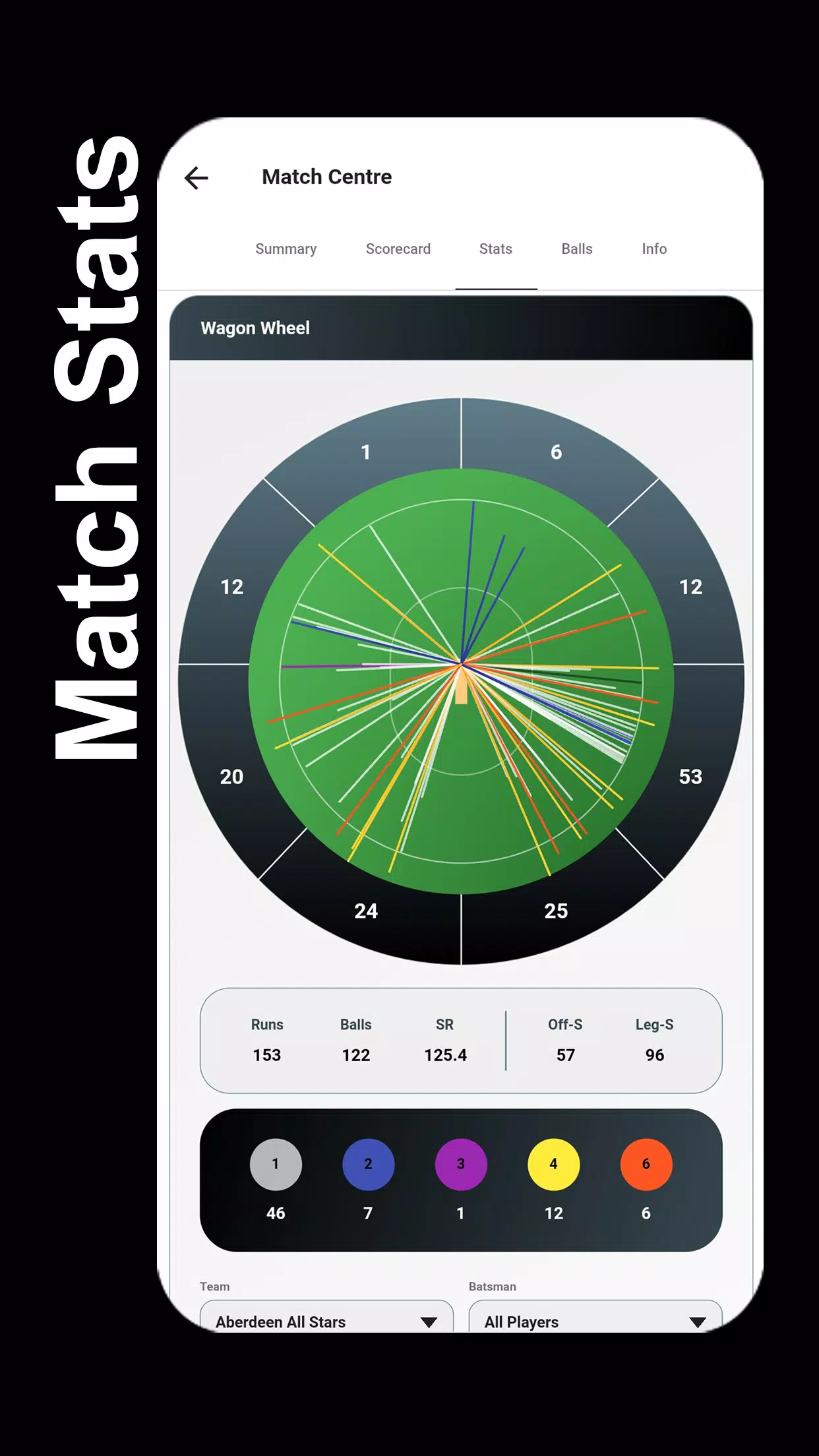 STUMPS - The Cricket Scorer 螢幕截圖 3