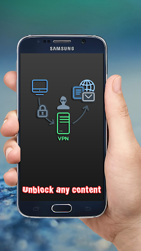 VPNPrivate: Unlimited Free VPN Screenshot 2