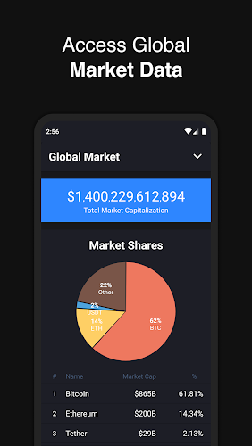 Hodler – Crypto Portfolio Screenshot 3