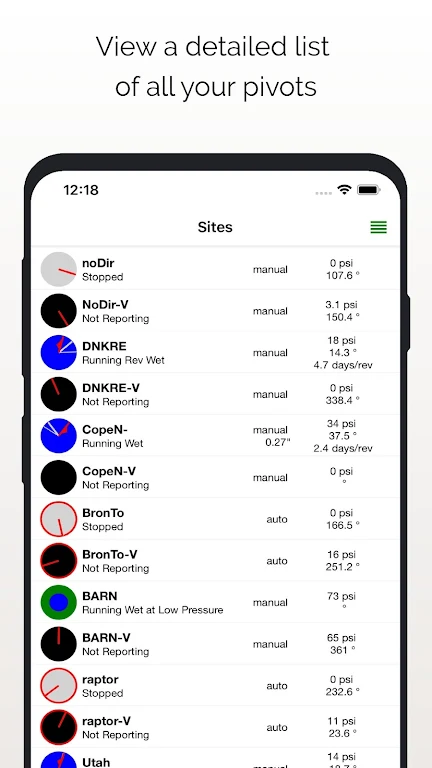 PivoTrac স্ক্রিনশট 0