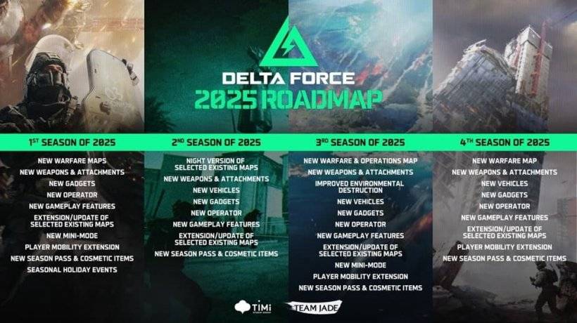 A roadmap showcasing upcoming additions to the mobile Delta Force game, including new maps, operators, and other content