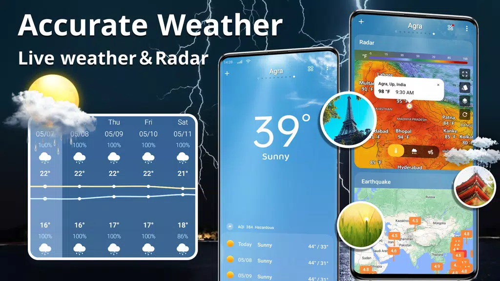 Weather Capture d'écran 0