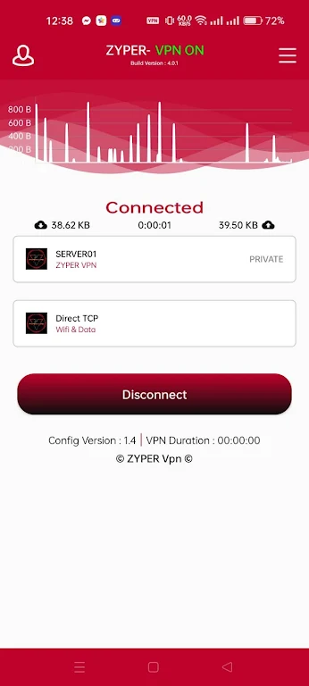 ZYPER VPN スクリーンショット 0