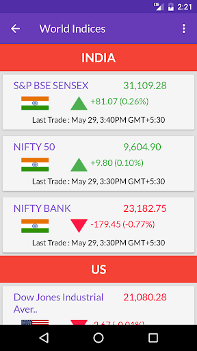 NSE BSE Indian Stock Quotes - Live Market Prices Schermafbeelding 2