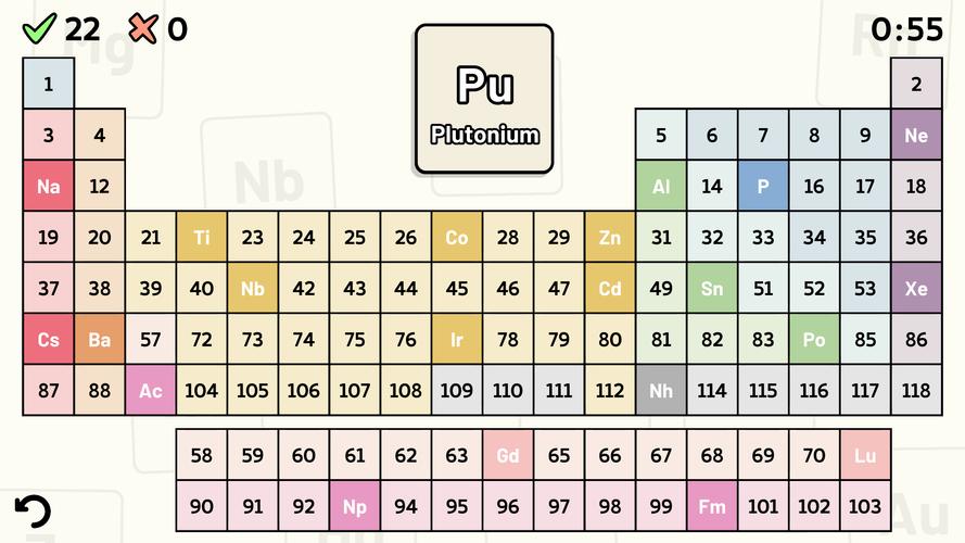 Periodic Table Quiz Ảnh chụp màn hình 0