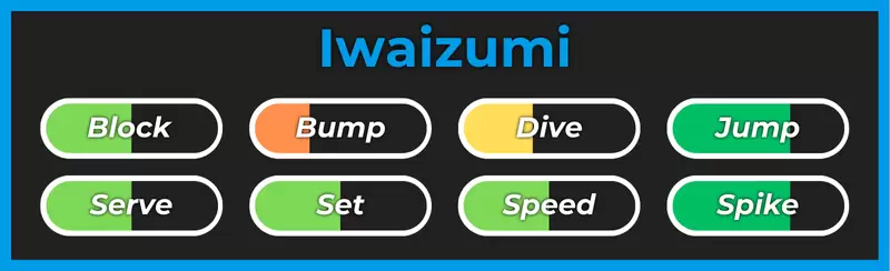 Haikyuu Legends的Iwaizumi风格