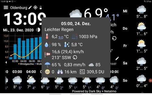 WhatWeather Pro ภาพหน้าจอ 3