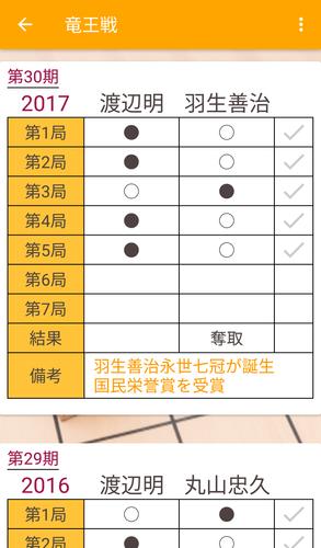 将棋棋譜並べアプリ 将棋UP Ảnh chụp màn hình 2