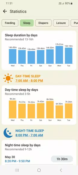 Baby tracker - feeding, sleep 스크린샷 2