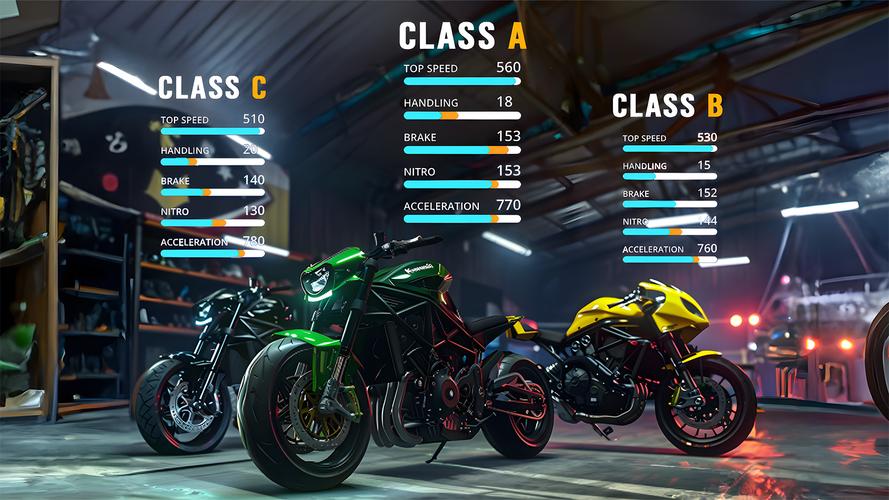 Traffic Bike: Driving City 3D Captura de pantalla 1
