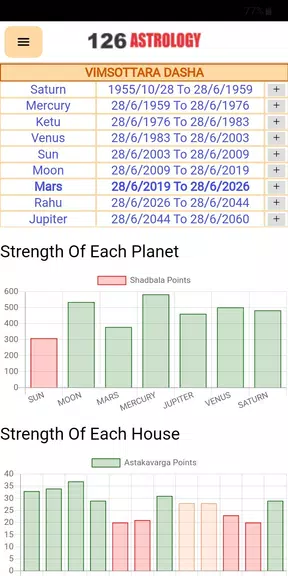 VEDICHOROO: Explore the Stars! Ảnh chụp màn hình 2