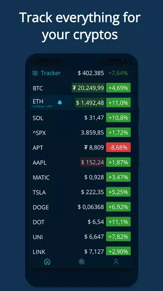 HODL Real-Time Crypto Tracker Schermafbeelding 0