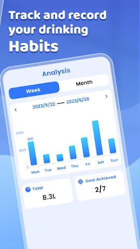 Water Reminder - Drink Tracker Ảnh chụp màn hình 2