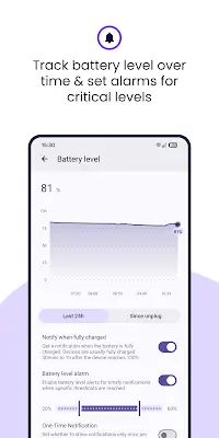 Battery Guru: Battery Health ภาพหน้าจอ 2