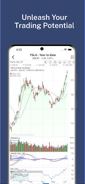 Stock Master: Investing Stocks Mod Capture d'écran 2