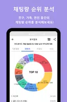채팅분석 for KakaoTalk 스크린샷 0