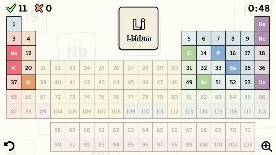 Periodic Table Quiz Ảnh chụp màn hình 2