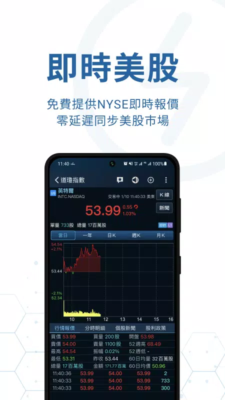 iWow愛挖寶-即時美股台股APP スクリーンショット 1