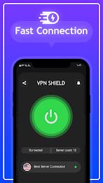 VPNs Ultra Fast unlimited ဖန်သားပြင်ဓာတ်ပုံ 0